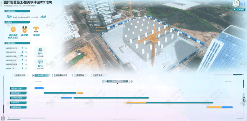 智慧工地：绿色智能 让施工更简单