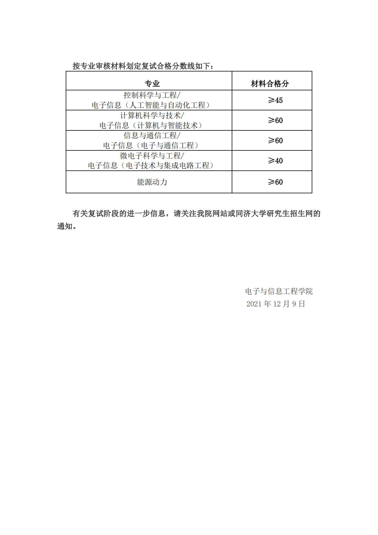 知点考博：同济大学电子与信息工程学院22年考博材料审核结果名单