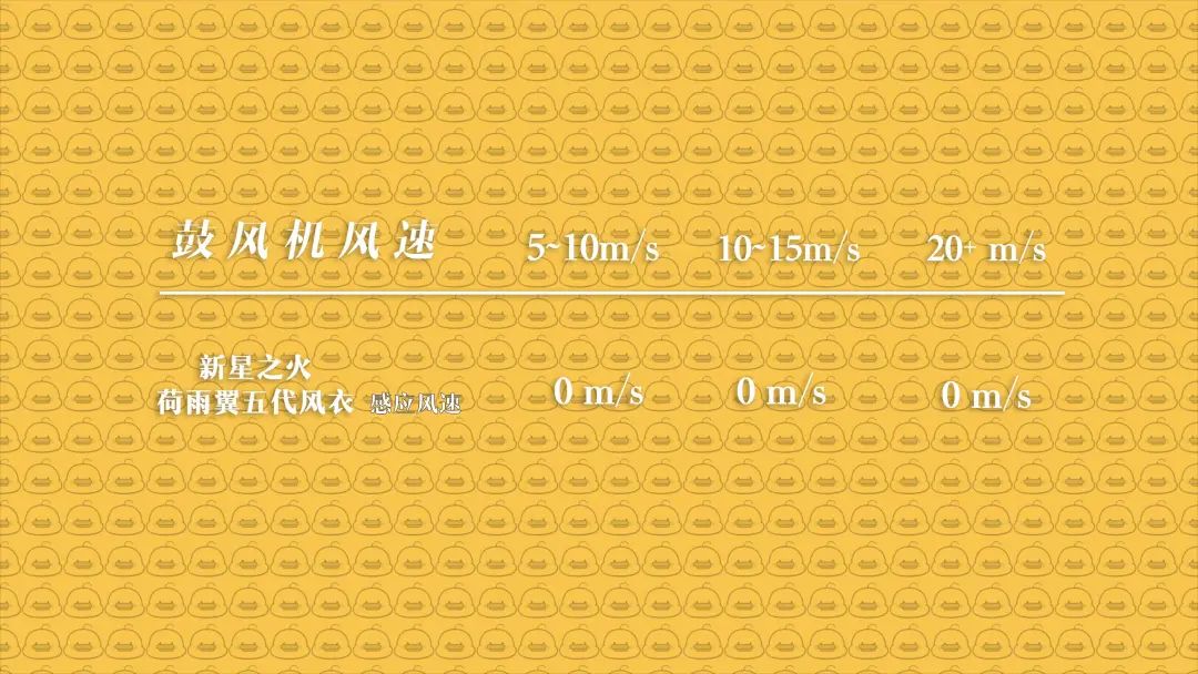离北京冬奥运会还有多少天（北京冬奥会倒计时46天：这些神秘细节提前曝光）