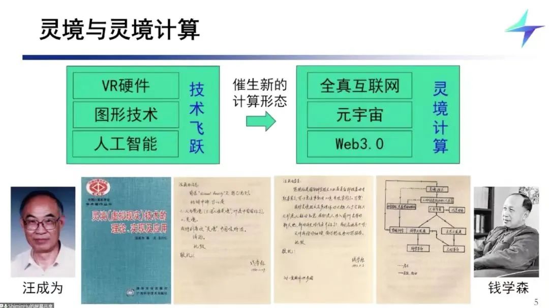 #一天一个AI知识点# 什么是灵境计算？