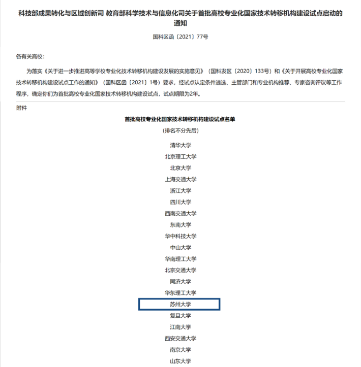 中国4所大学跻身前10！联合国权威机构公布重磅排名：苏州大学全球第9