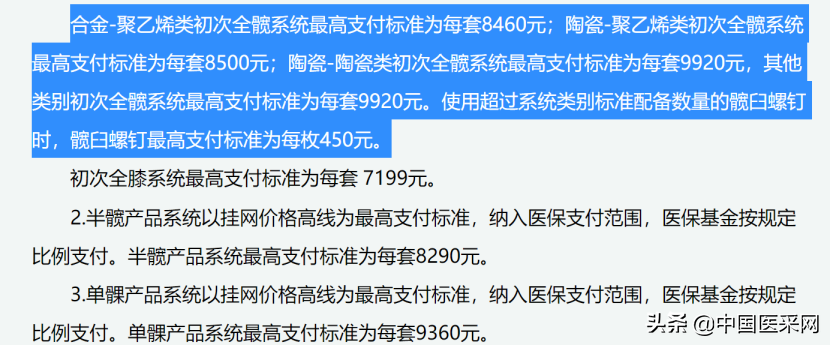 定了！医保支付标准出台，骨科耗材全面降价