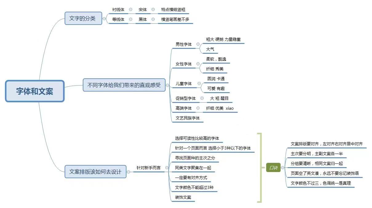 ps素材图片大全(在这里PS设计过程用到的素材文件、样机、字体、品牌资源应有尽有)