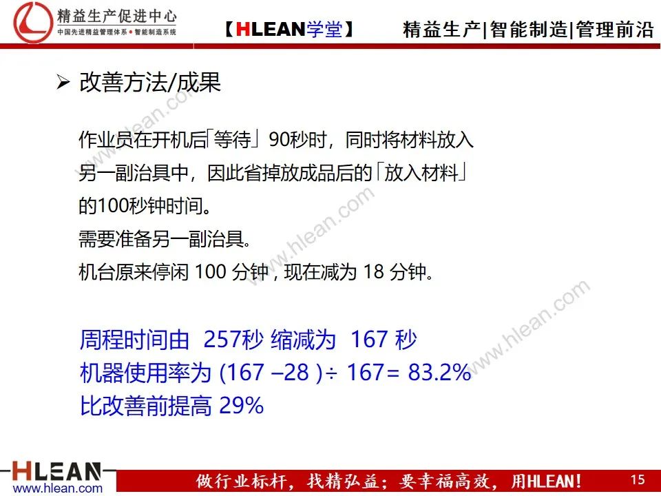 「精益學堂」動作效率的分析與改善