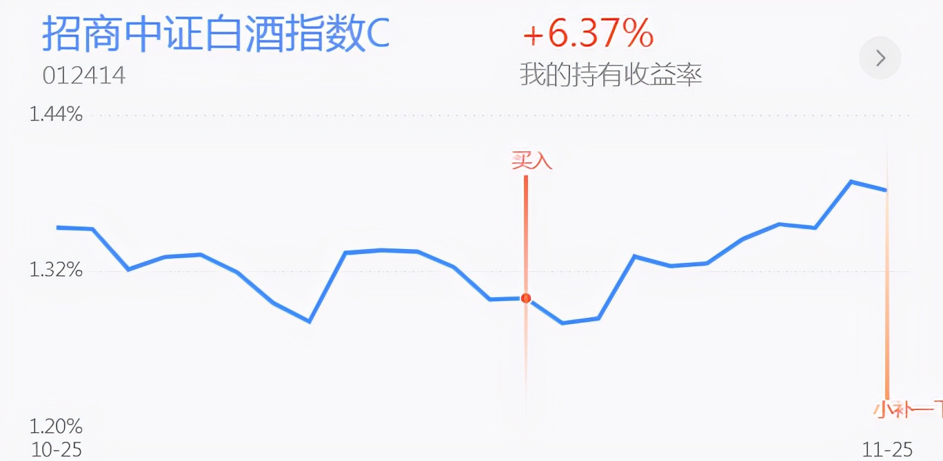 午评：白酒半导体回撤给机会！新能源 钢铁 医药 黄金行情分析