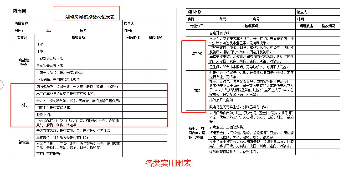 装修工程难把控？装饰装修工程标准化手册来了！质量效率一步到位