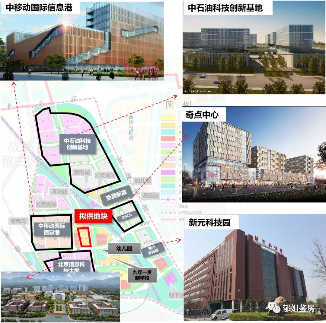 郁姐鉴房｜昌平拟供地块实探：未来科学城五朵金花，有哪些亮点？