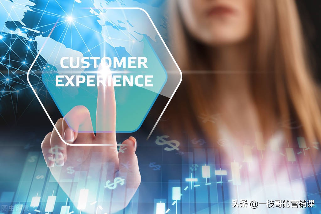 市场营销学的发展简史