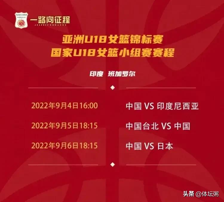 2022女篮亚锦赛赛程（2022年U18女篮亚锦赛今日打响中国女篮首战印度尼西亚队）