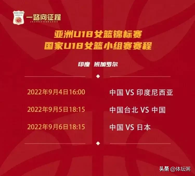 2022女籃亞錦賽賽程（2022年U18女籃亞錦賽今日打響中國女籃首戰(zhàn)印度尼西亞隊）