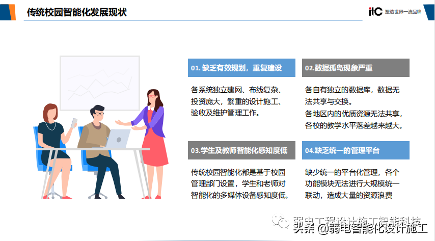 智慧校园整体解决方案（值得收藏）