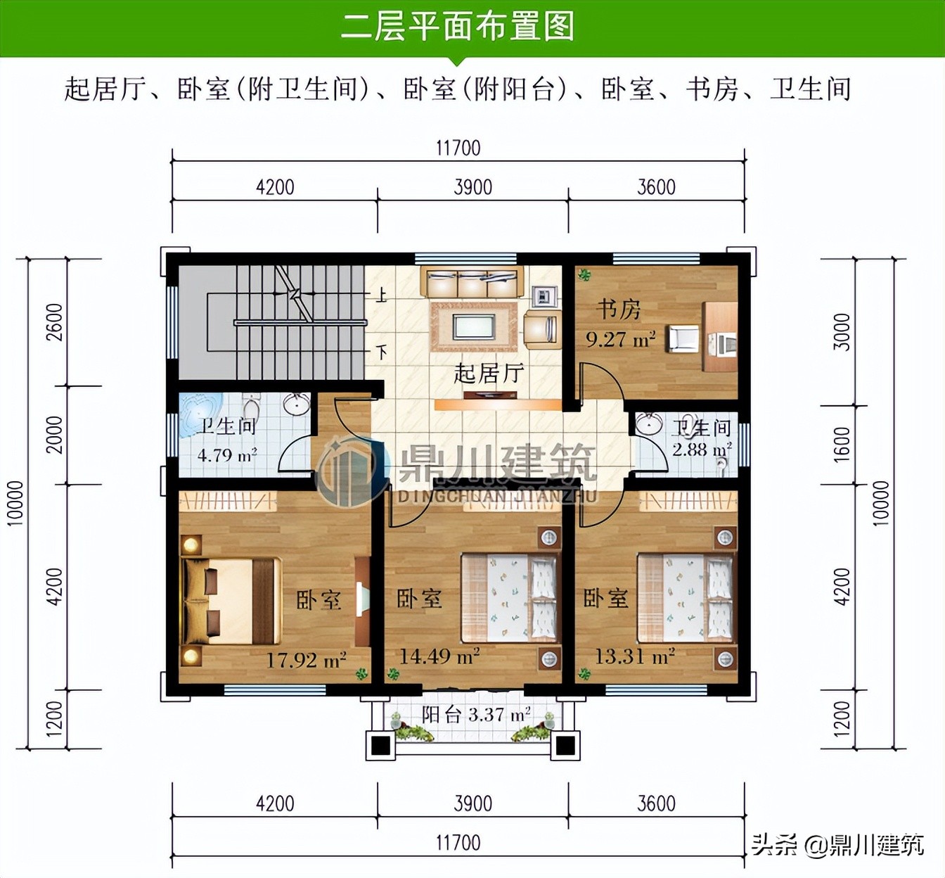 5套高销量的别墅户型，大方耐看布局实用，是最流行的风格款式