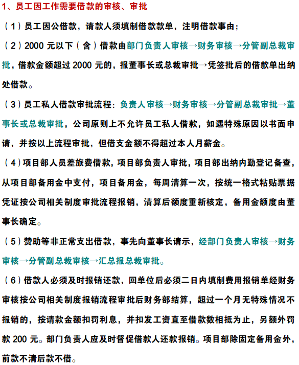 2022公司财务审核审批制度（完整版）共5大项2.6万字，可编辑套用
