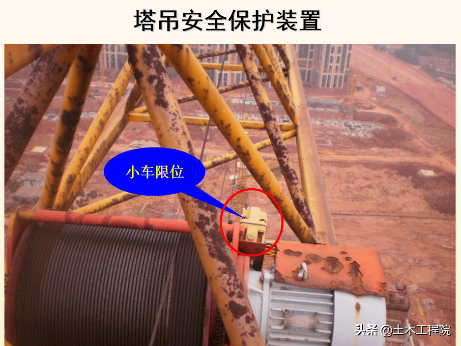 施工现场（基坑·塔吊·临电·高支模·脚手架）安全隐患与防治措施