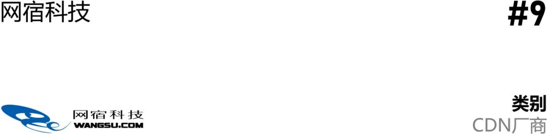 首發丨2022中國邊緣計算企業20強