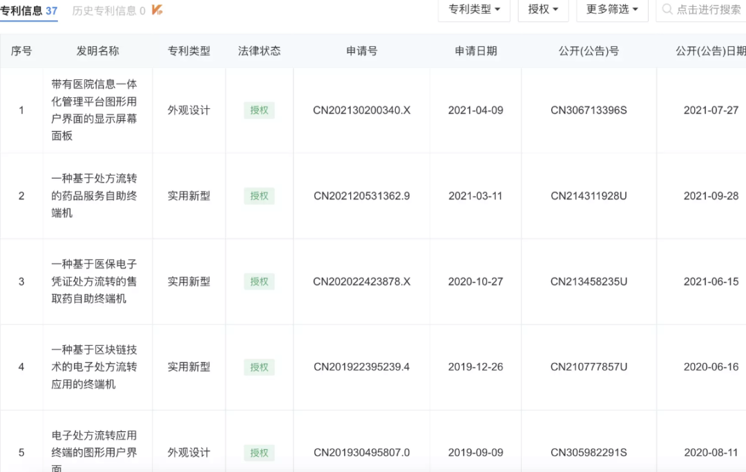 转型失败求诸医疗AI，易联众的平台梦能照进现实吗？