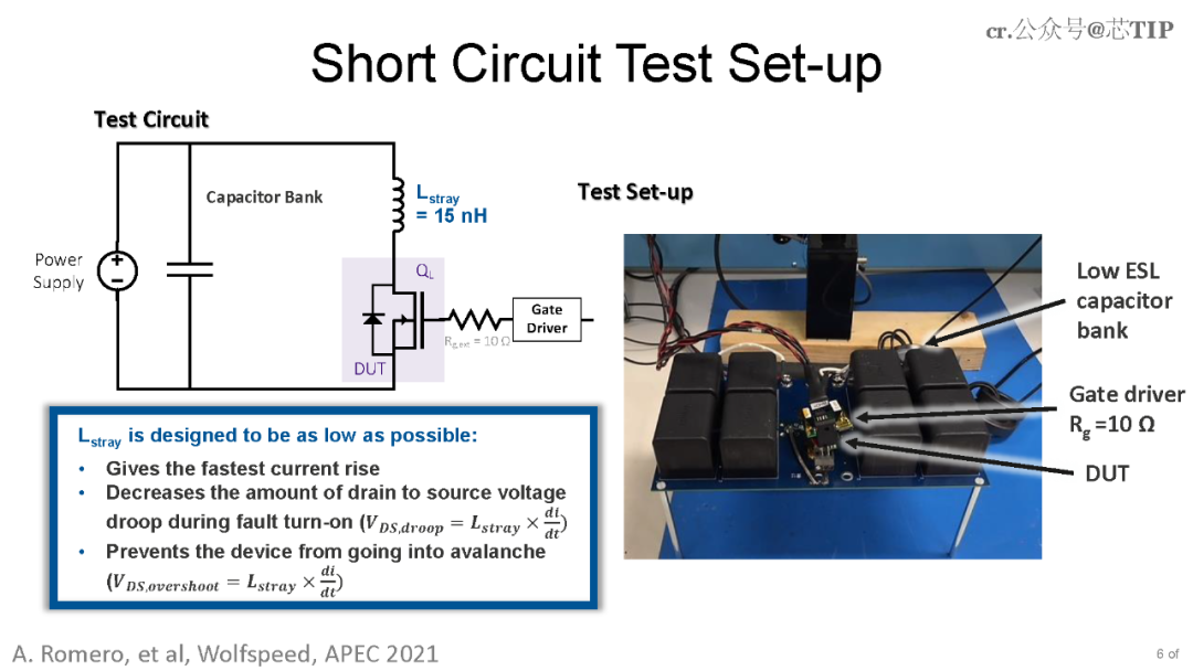 1.2kV SiC MOSFETе·ظ·