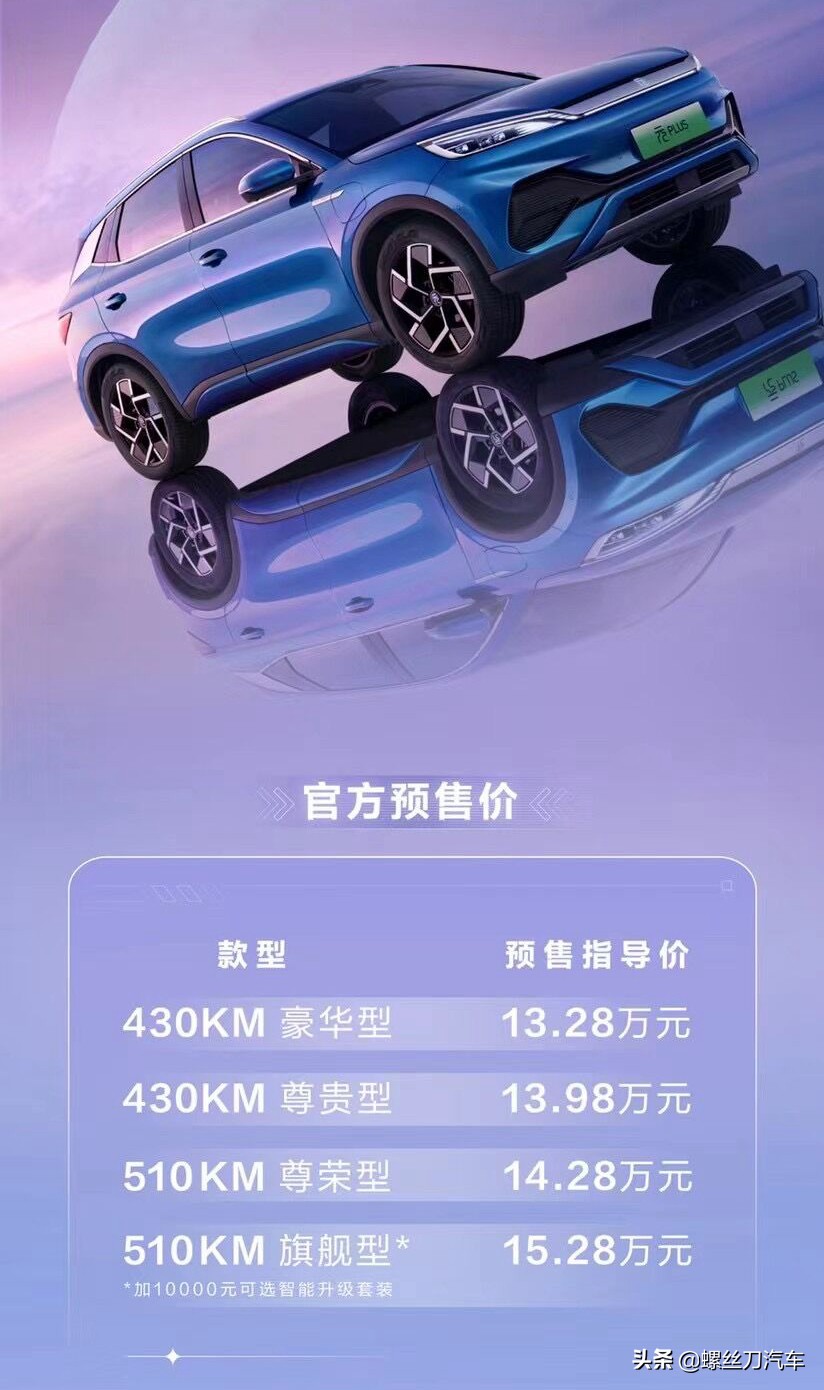 比亚迪元PLUS开启预售：13.28万起最高续航510km，值不值？