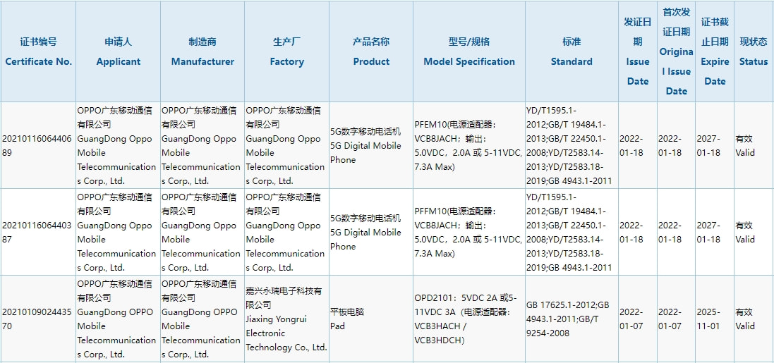 realme官宣闪充黑科技；iPhone 14系列或已开始试产