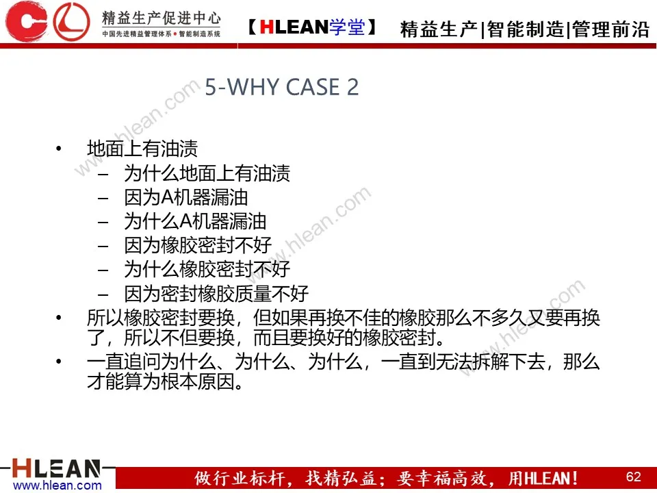 「精益学堂」IE七大手法介绍