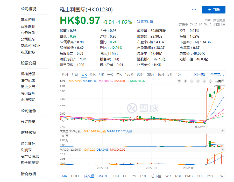 拟私有化雅士利，蒙牛掀起新一轮奶粉军备竞赛？