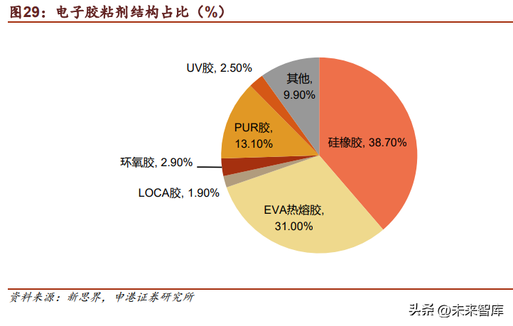 碧桂园支持pi币支付有公告吗（pi币支付碧桂园房产）-第8张图片-科灵网