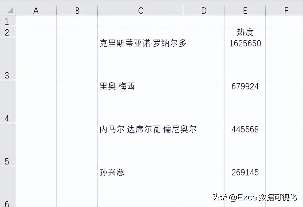 歷史世界杯冠軍榜（歷屆世界杯冠軍有哪些？阿根廷和法國誰能加星成功？）