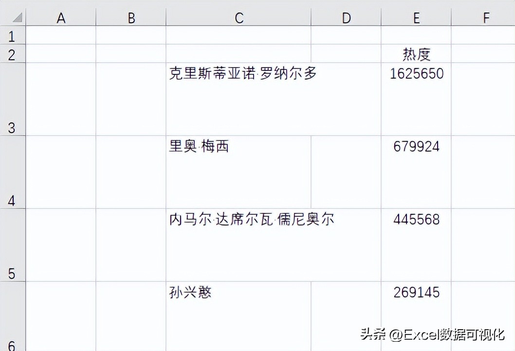 历史世界杯冠军榜（历届世界杯冠军有哪些？阿根廷和法国谁能加星成功？）