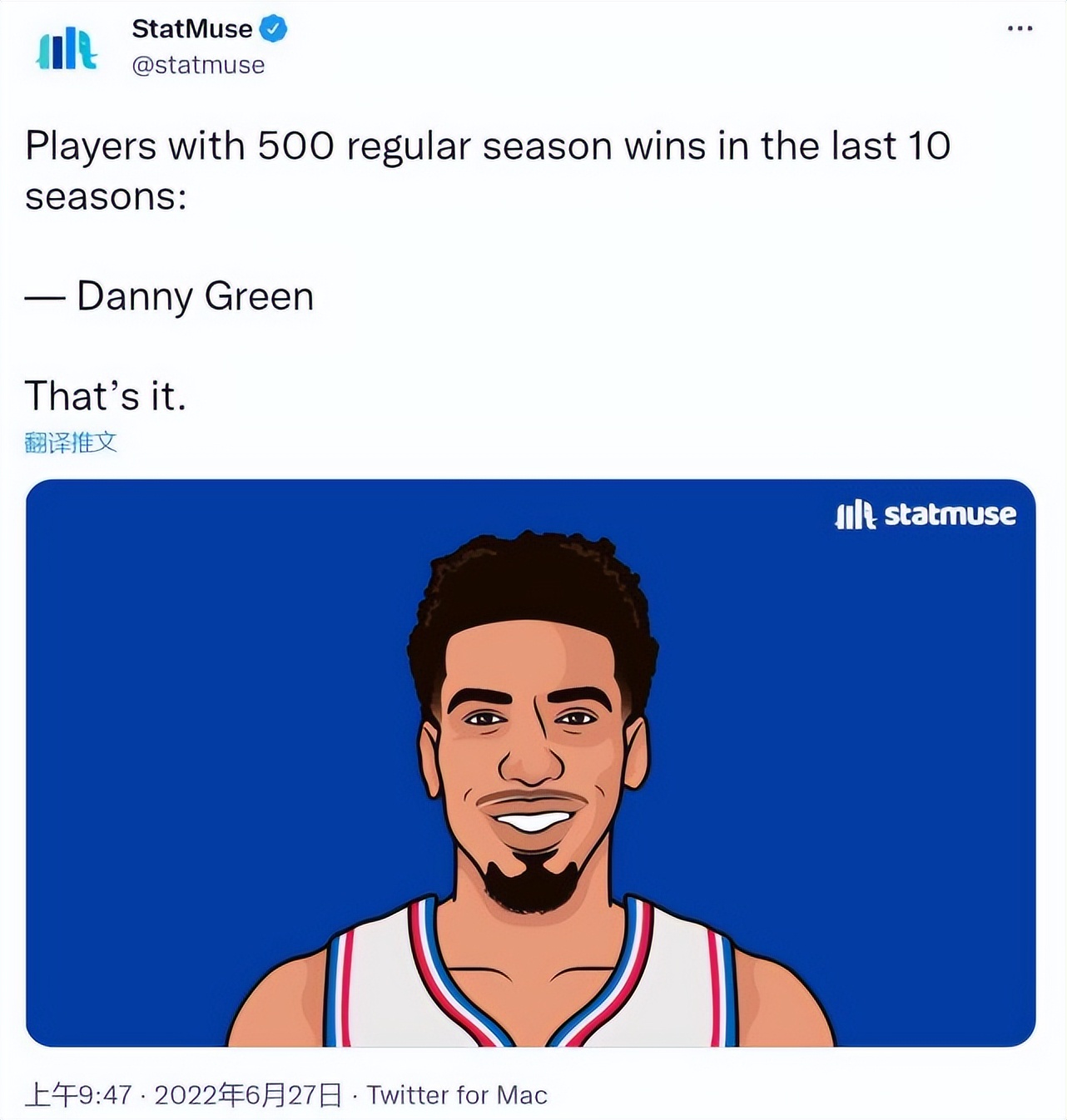 NBA近10年仅一人赢够500场！结果意外：不是詹姆斯也不是库里
