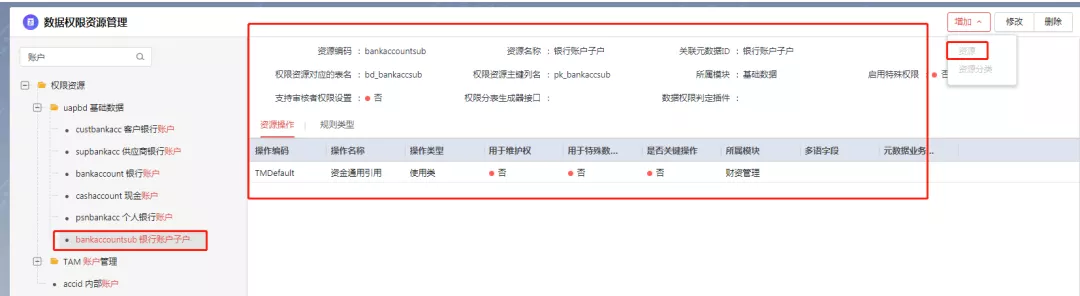 你要的用友NC Cloud的子账户数据权限设置指南，来了