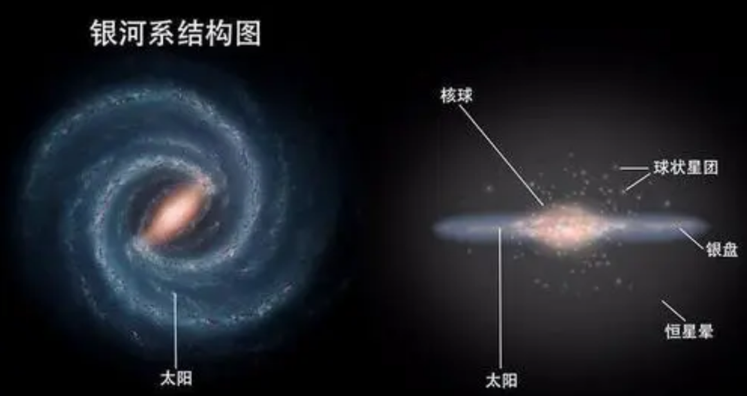 ̫ÿ70ǧףϵλΪʲô䣿ĵȴ