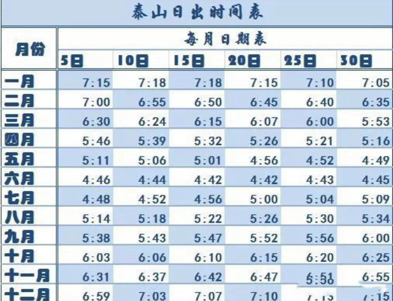 泰山旅游攻略（泰山旅游保姆级详细攻略介绍）-第9张图片