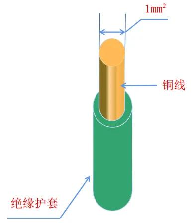 电工常用耗材