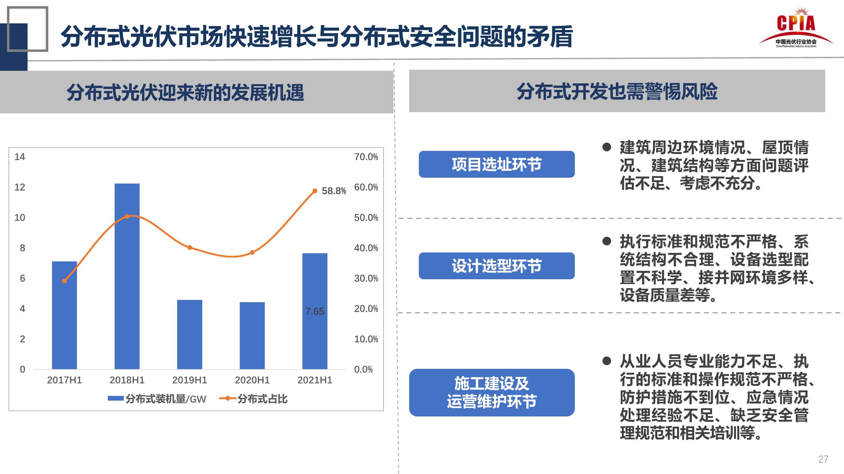 王勃华：光伏行业的发展形势与挑战
