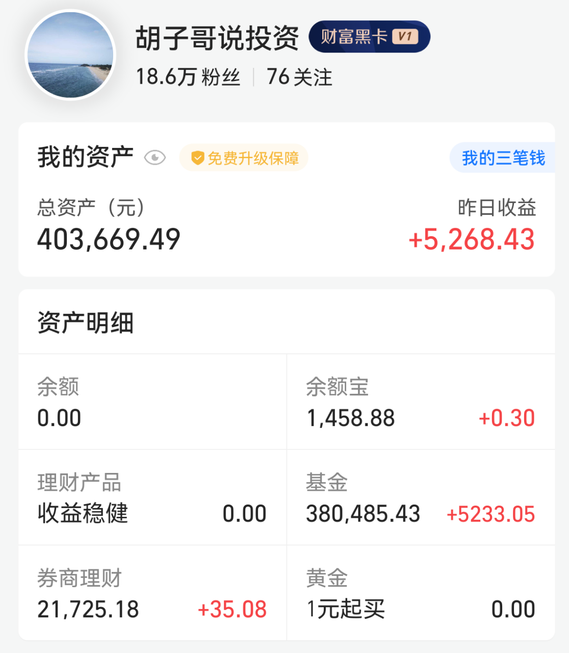 策略：医药新能源大幅走低，操作上是走是留？