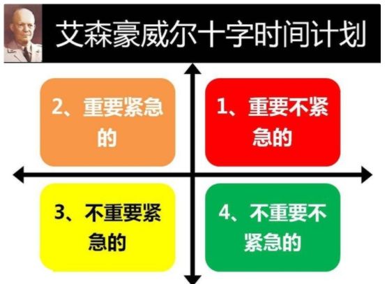 好物分享，走过路过别错过这几个软件