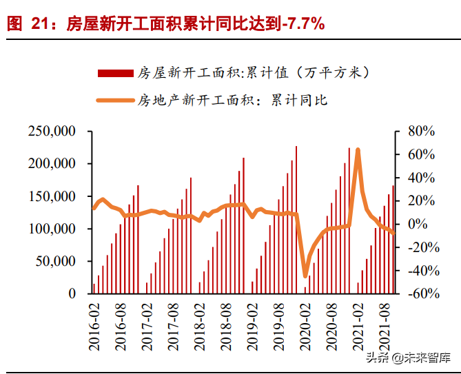 有色金属行业研究：钢铁铝铜，稳增长在进行，基本金属反转机会