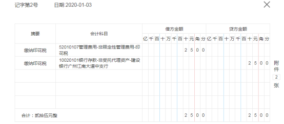 45笔非营利组织会计真账处理，个个都暗藏惊喜，零基础小白别错过