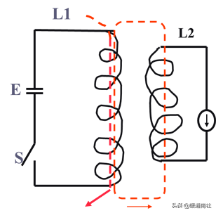 电能表知识大全