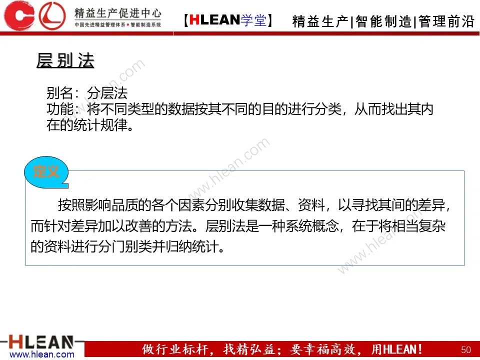 「精益學堂」班組長管理能力提升之品質管理