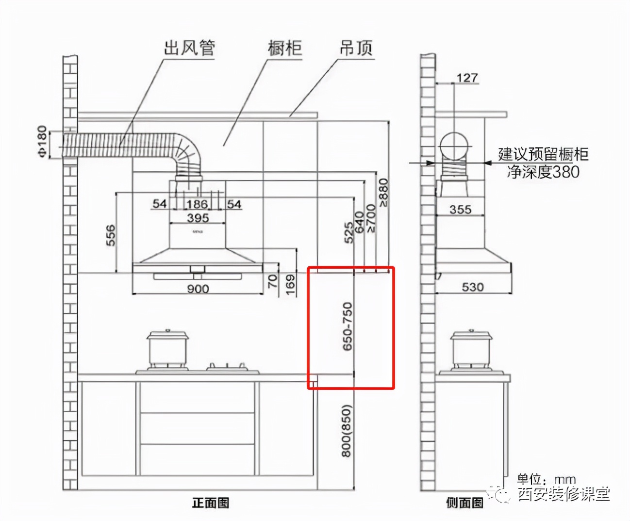 烟机与吊柜有缝隙太难看，一招解决