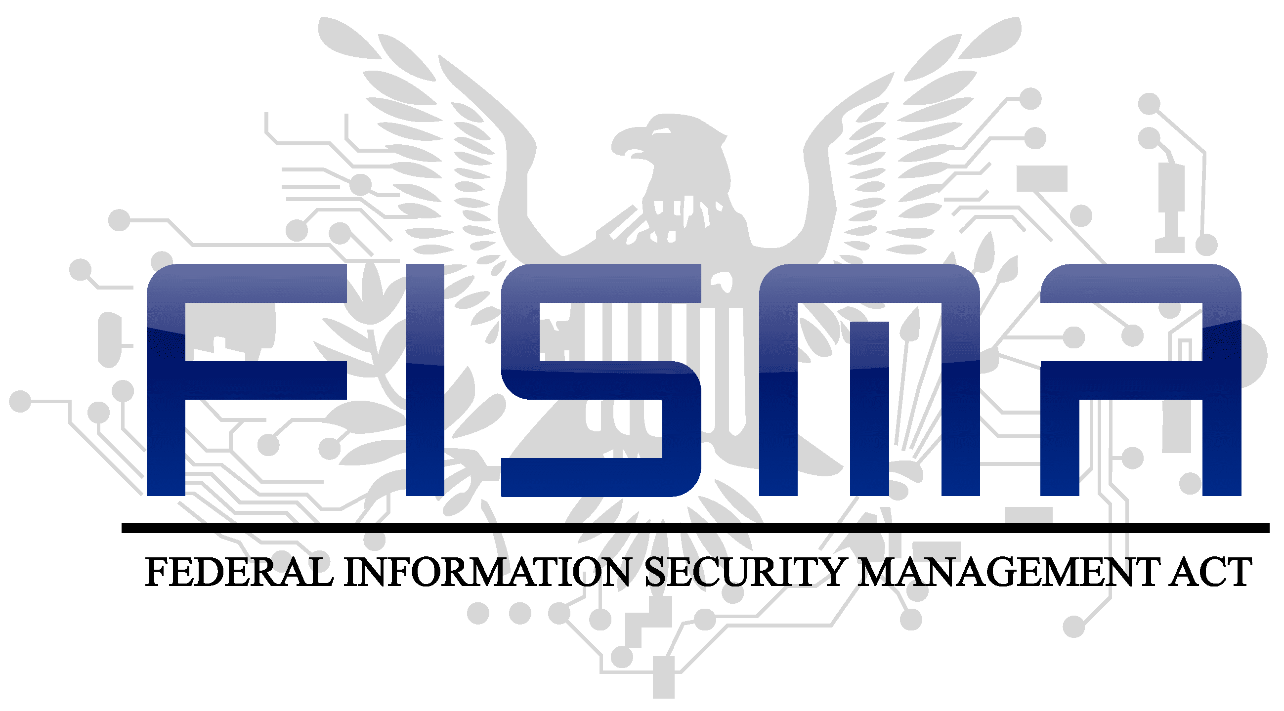 使用DataSecurity Plus满足合规性要求