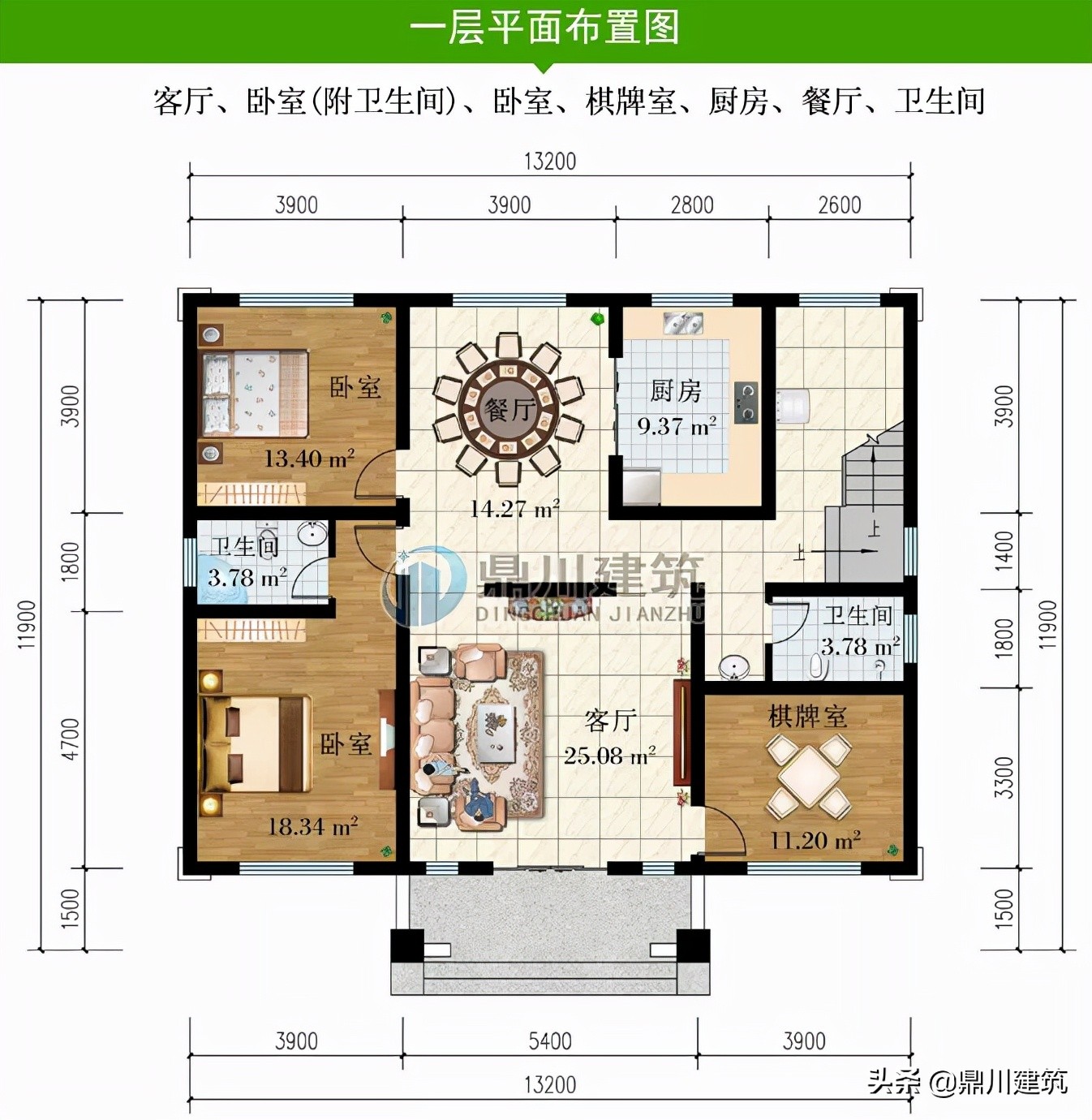 这10款别墅以布局取胜，户型方正风水好，大部分农村都能建