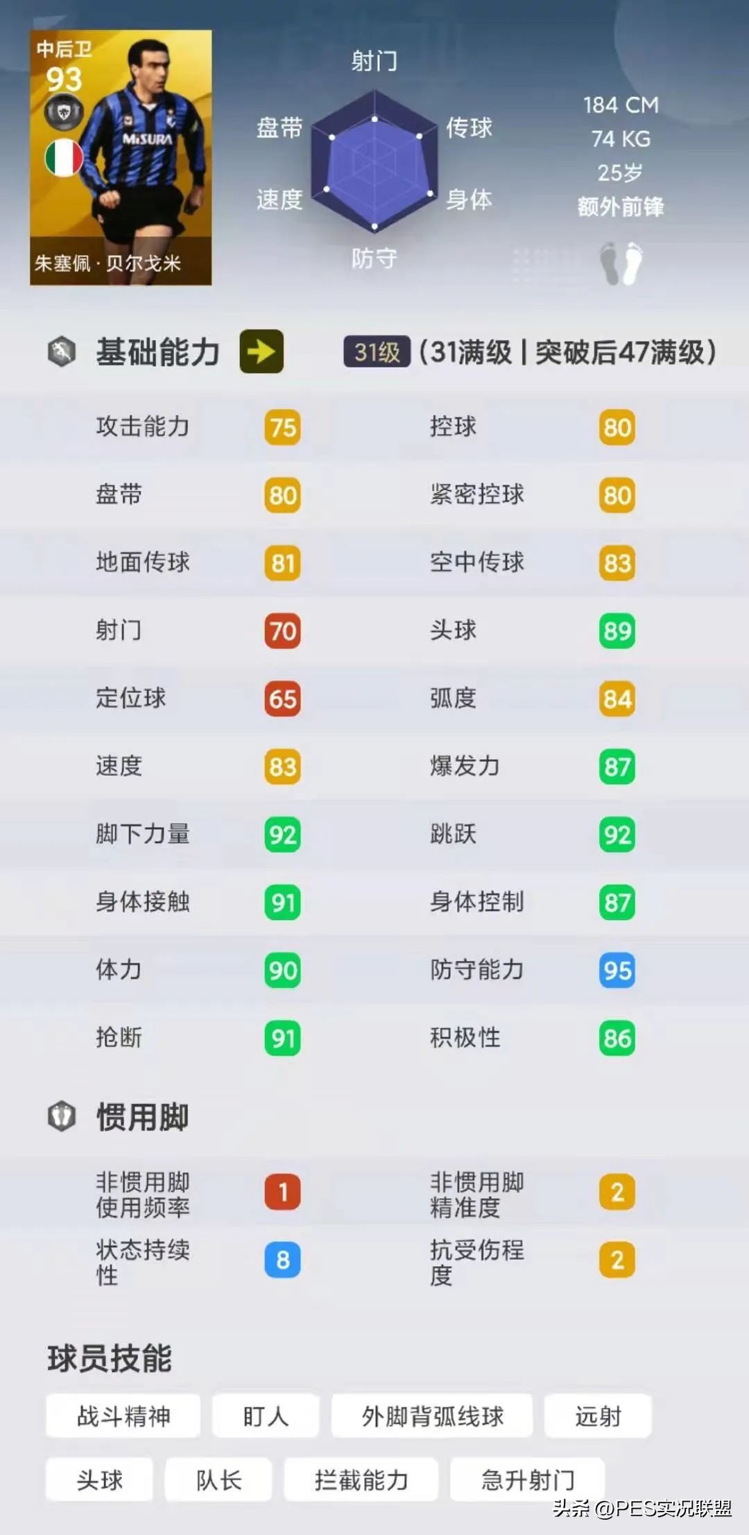 實況足球巴蒂斯圖塔值不值得買（刪卡傳奇top10！實況足球國服手游曾經擁有的十大傳奇盤點！）