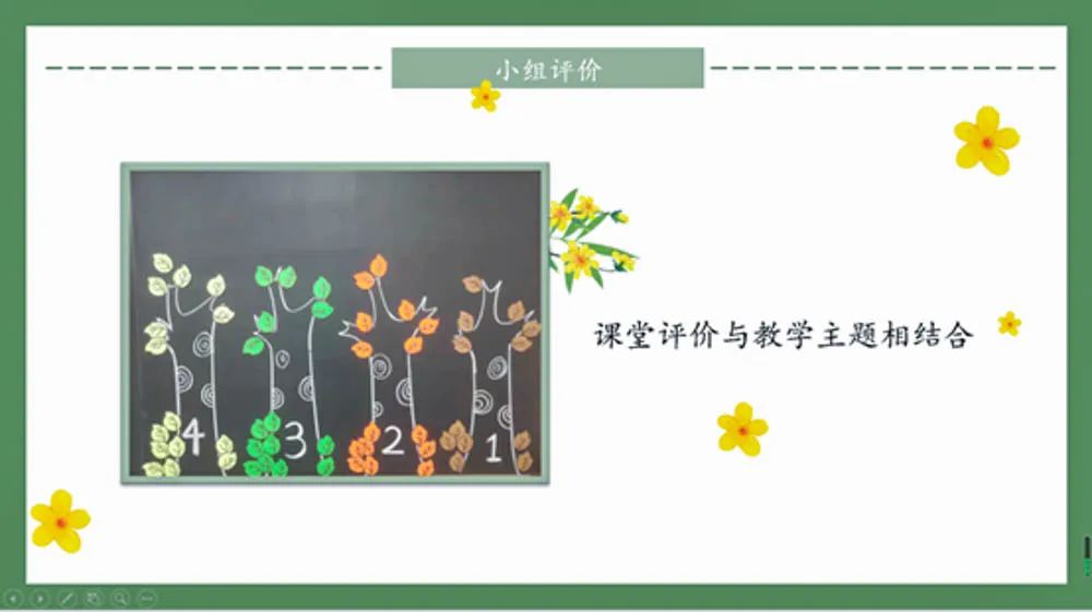 东升迎春小学高雪老师受邀在四川省小学英语网络教研活动中说课