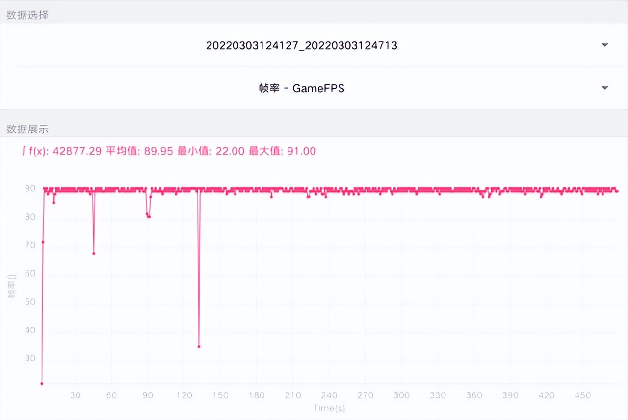 联想意气风发，18G+640G恢复5299高价，不要销量了吗？