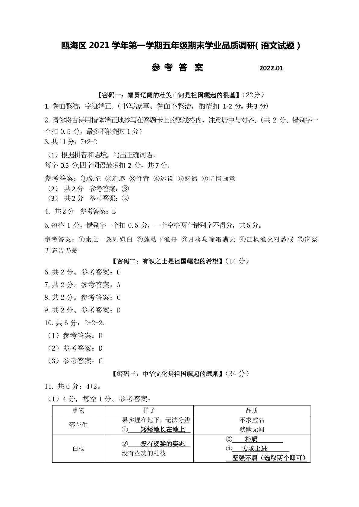 五年级语文期末试卷（附答案）：这份试卷最具中国特色，赶紧收藏