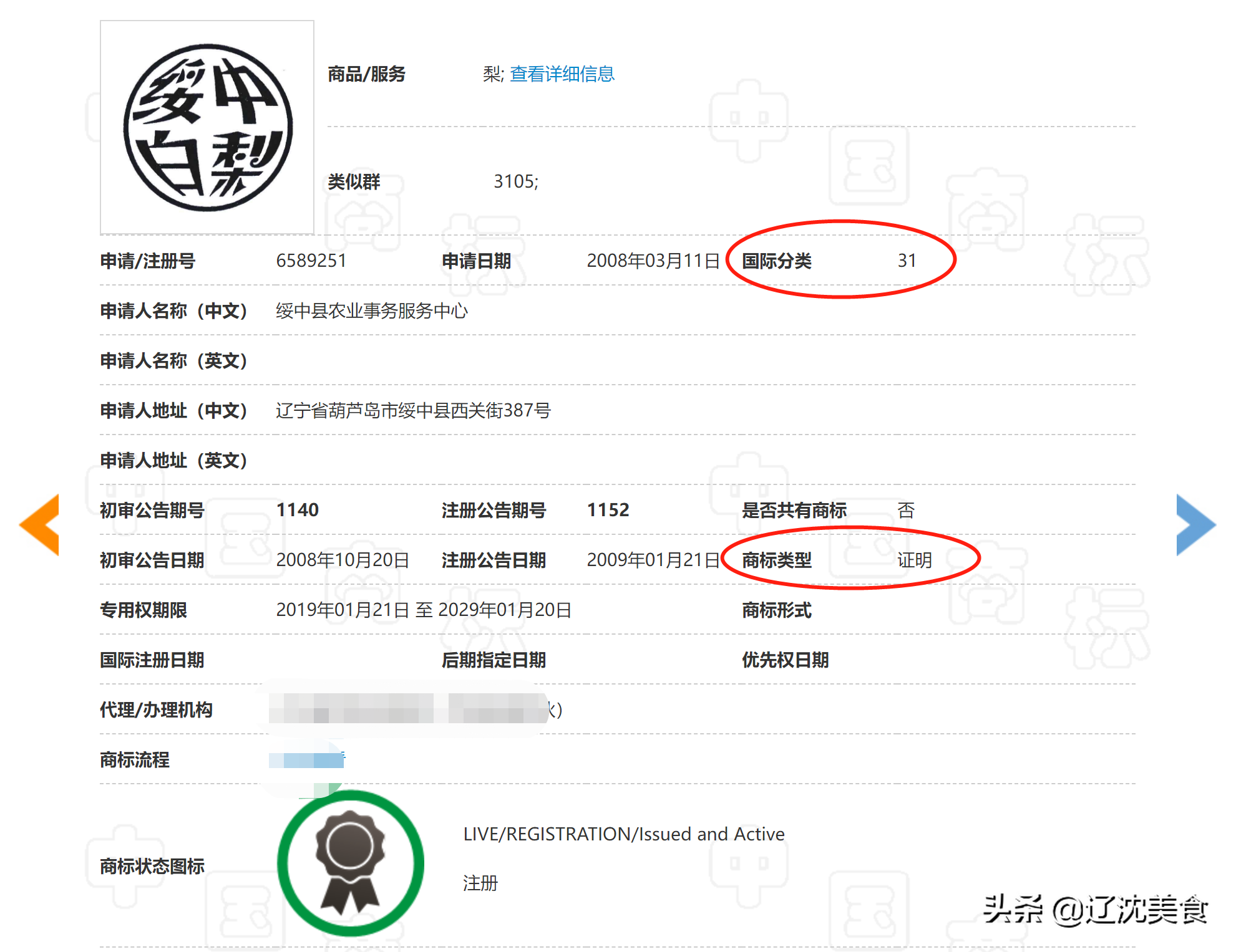 集体商标,集体商标申请条件