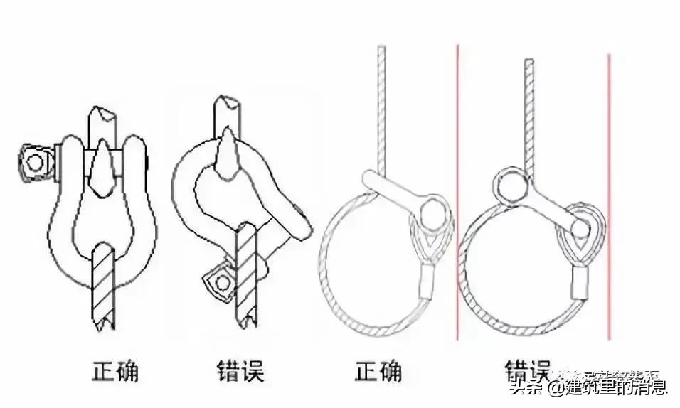 吊带突然断开，导致吊物坠落致人死亡事故，塔吊司机被追刑