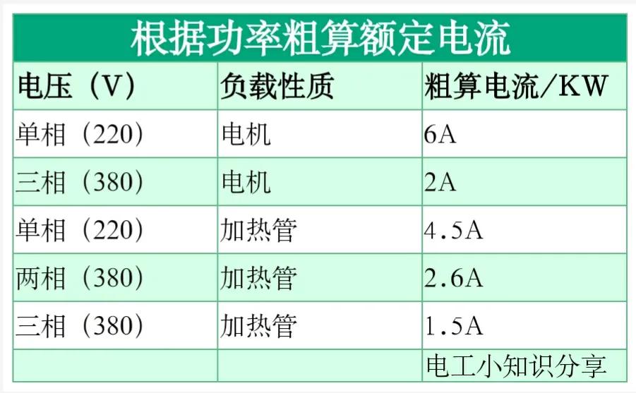 b82de79f9daf4ac4a5004b3d69c5fc92?from=pc